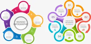 矢量手绘环形PPT免抠