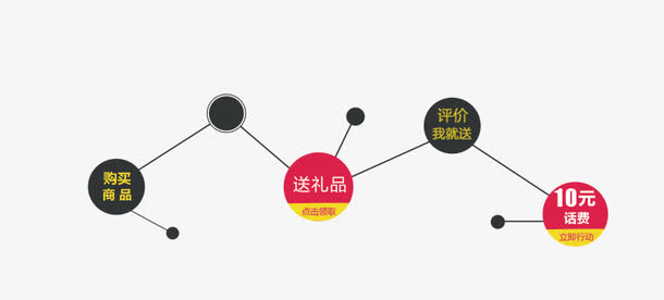 优惠券免抠
