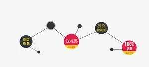 优惠券免抠