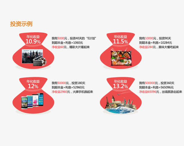 金融banner 文字
