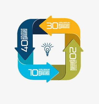 正方形圆角免抠