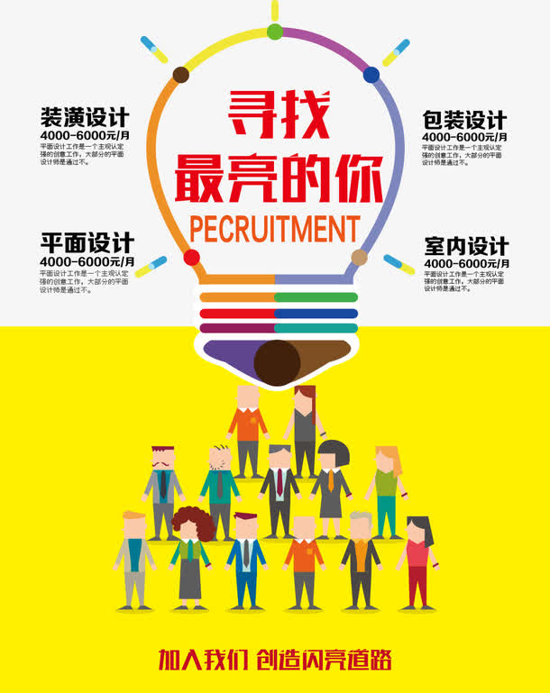 广告公司招聘海报免抠