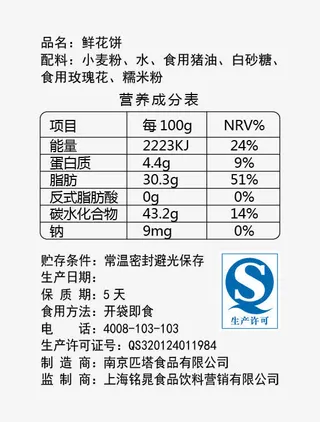 食品营养成分表免抠