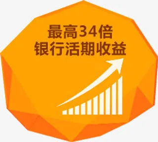 收益增长曲线免抠