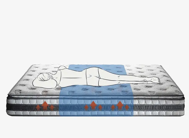 人体睡眠床垫素材免抠