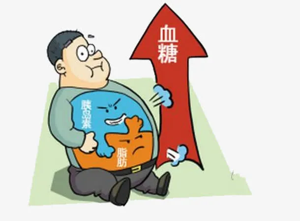 肥胖患者血糖飙升免抠