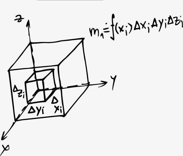 创意初中数学公式免抠背景几何/扁平/渐变元素