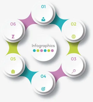 矢量创意设计圆形排列分布图免抠