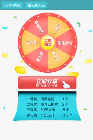 手机大转盘免抠