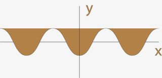 初中数学XY轴免抠