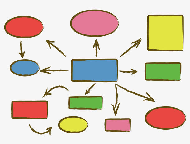 矢量彩色圆形方形图框思维分析图免抠