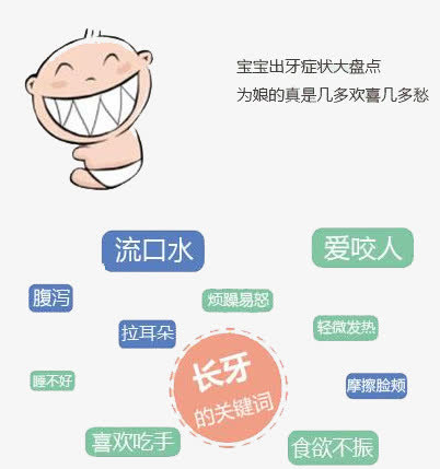 宝宝出牙免抠