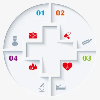 PPT元素 信息免抠