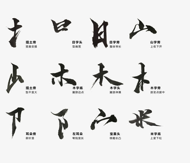 传统文化汉字偏旁部首免抠