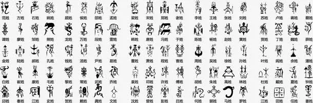 姓氏图腾免抠