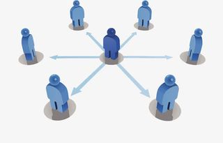 领导力示意图免抠