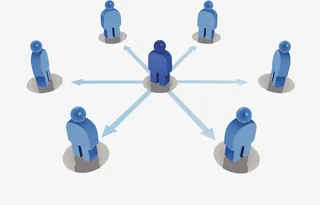 领导力示意图免抠