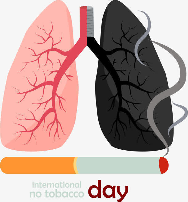 吸烟有害健康免抠