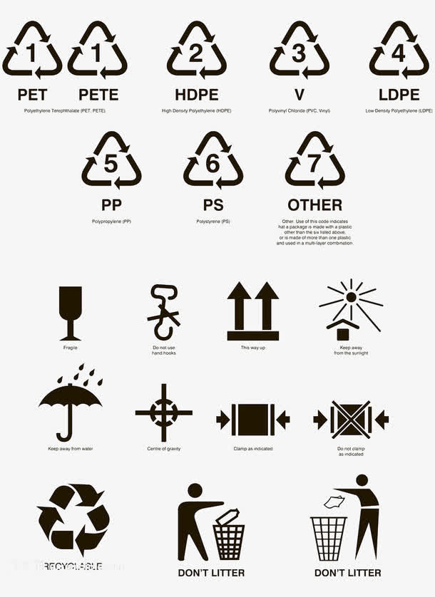 纸箱外包装上的标识免抠