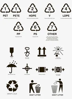 纸箱外包装上的标识免抠