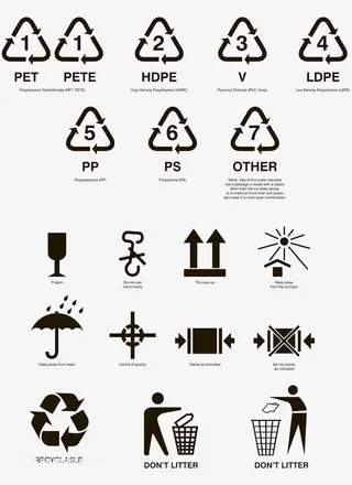 纸箱外包装上的标识免抠