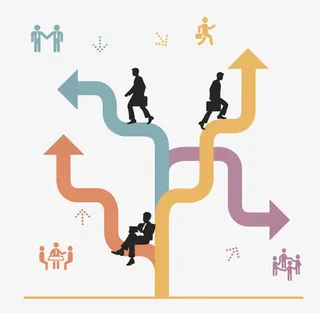 一天的路线分配免抠