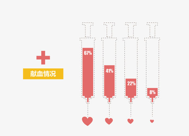 针管素材免抠