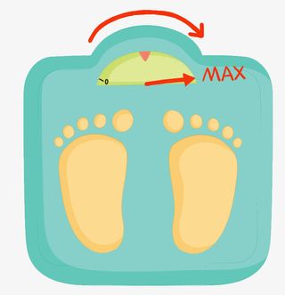 体重秤-体重爆棚了免抠