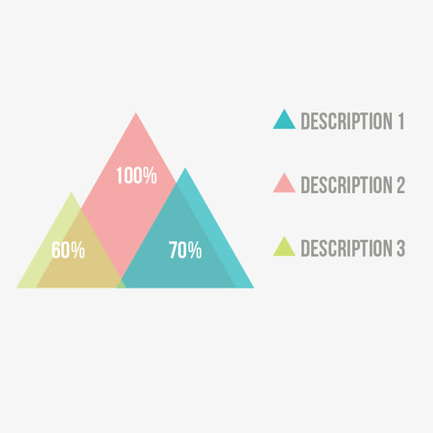 三角形数据比例图免抠