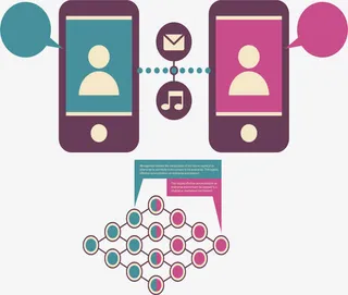 手机短讯传递流程免抠