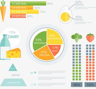 蔬菜营养食物信息图表免抠