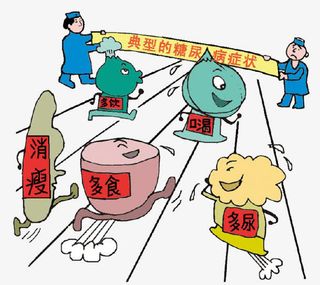 典型的糖尿病人症状免抠