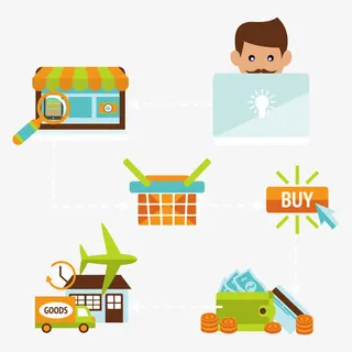 电商下单流程免抠