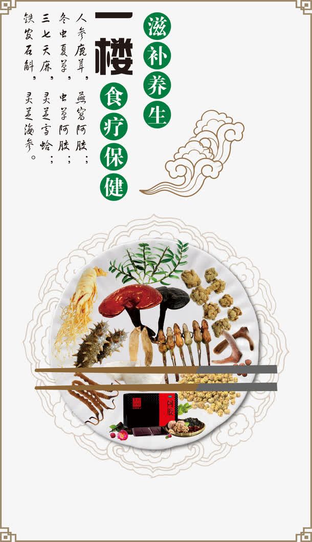 古典风格医药背景