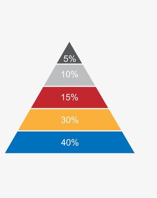 数据分析表免抠