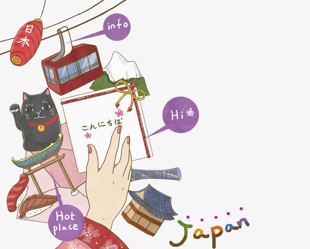 日本旅行免抠