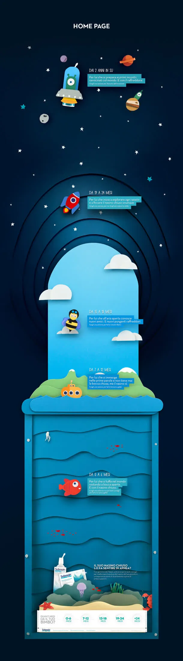 动画宇宙壁纸设计免抠