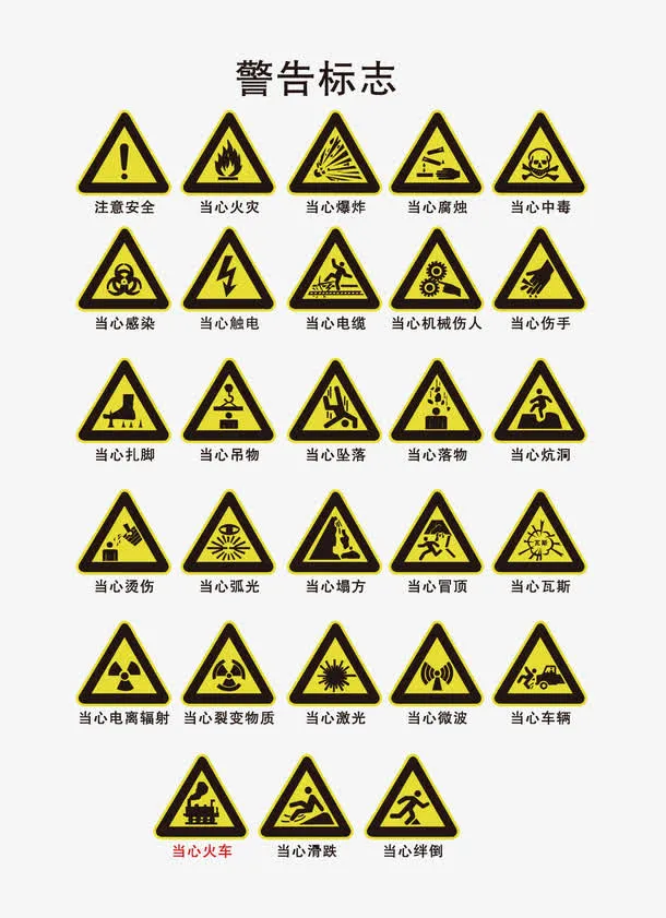 警告标志免抠