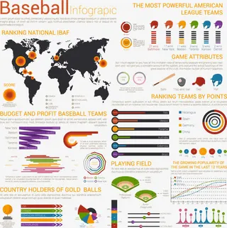棒球创意分析图表设计矢量素材免抠