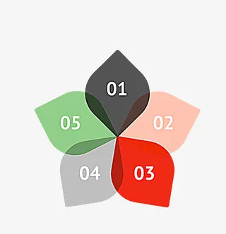 彩色数据图ppt素材免抠