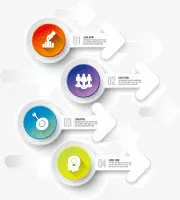圆环箭头信息分类ppt矢量图免抠