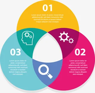 叠加圆形模块矢量素材免抠