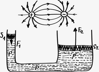 学校常用化学方程式免抠