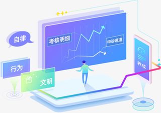 素质考核测试免抠