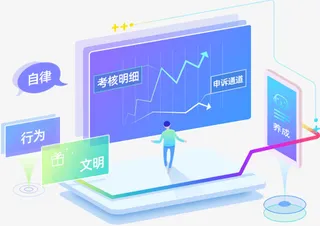 素质考核测试免抠