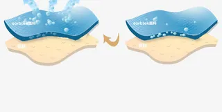 吸湿透气产品素材免抠