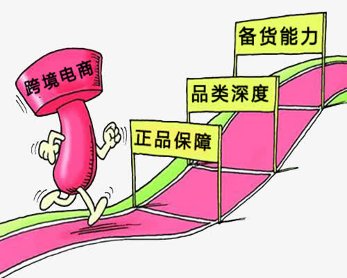 跨境电商免抠
