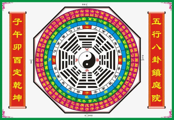 镇宅太极八卦镜免抠