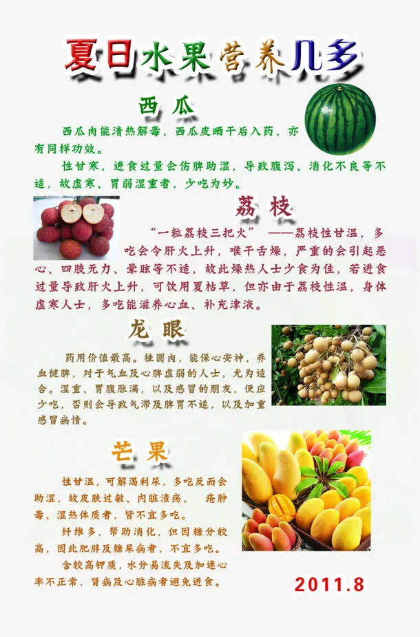 夏季饮食图片免抠