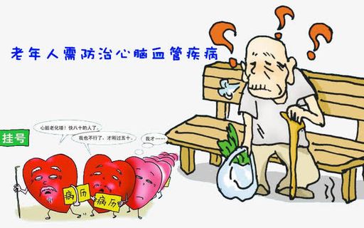 卡通心脑血管元素免抠